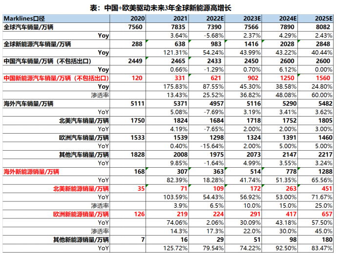 亚美AM8AG·(中国游)官方网站