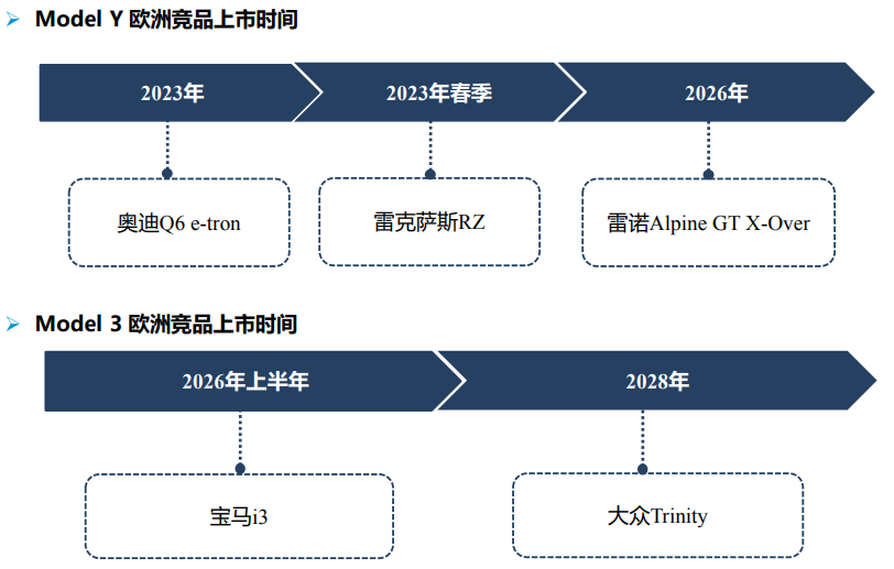 亚美AM8AG·(中国游)官方网站