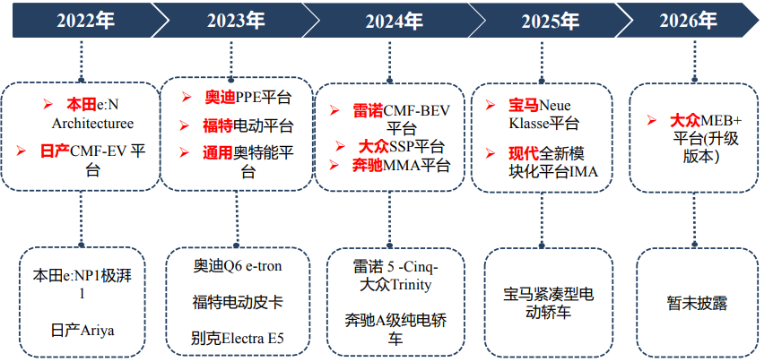 亚美AM8AG·(中国游)官方网站