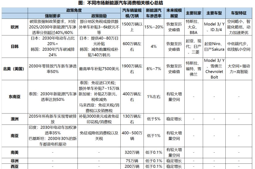 亚美AM8AG·(中国游)官方网站