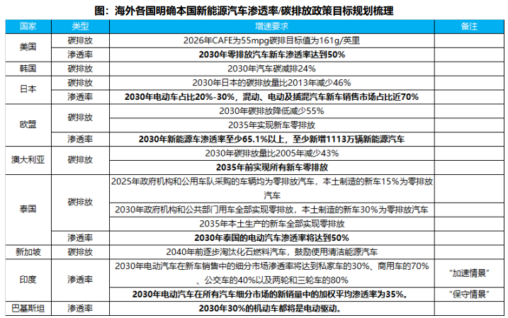 亚美AM8AG·(中国游)官方网站