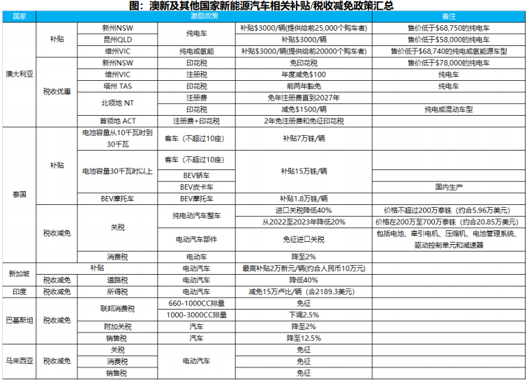 亚美AM8AG·(中国游)官方网站