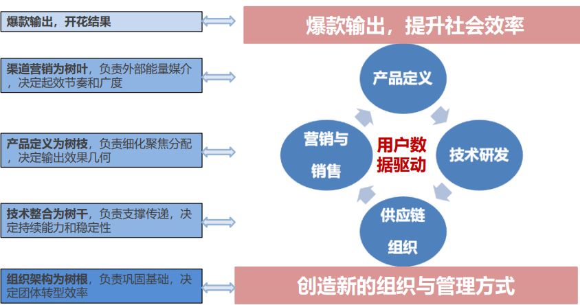 亚美AM8AG·(中国游)官方网站