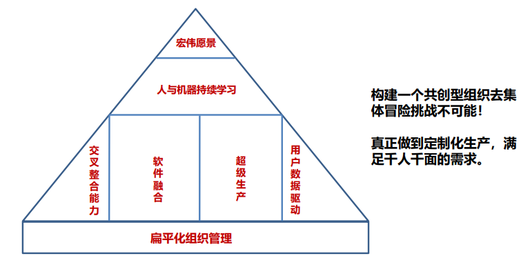 亚美AM8AG·(中国游)官方网站