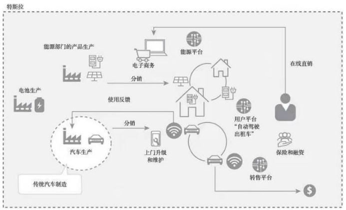 亚美AM8AG·(中国游)官方网站