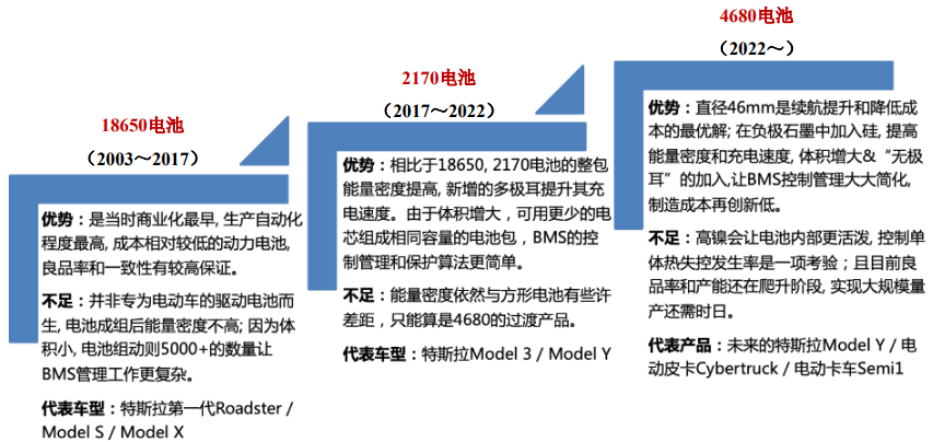 亚美AM8AG·(中国游)官方网站