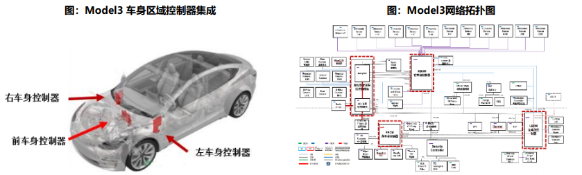 亚美AM8AG·(中国游)官方网站