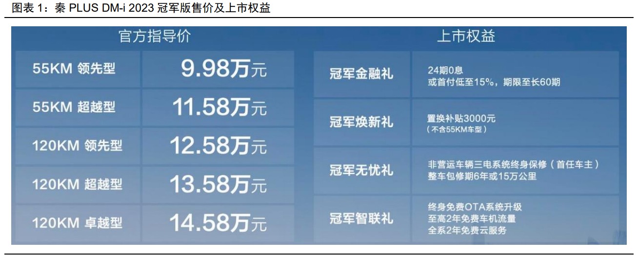 亚美AM8AG·(中国游)官方网站