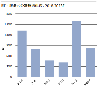 亚美AM8AG·(中国游)官方网站