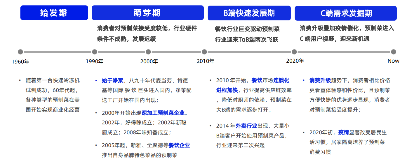 亚美AM8AG·(中国游)官方网站