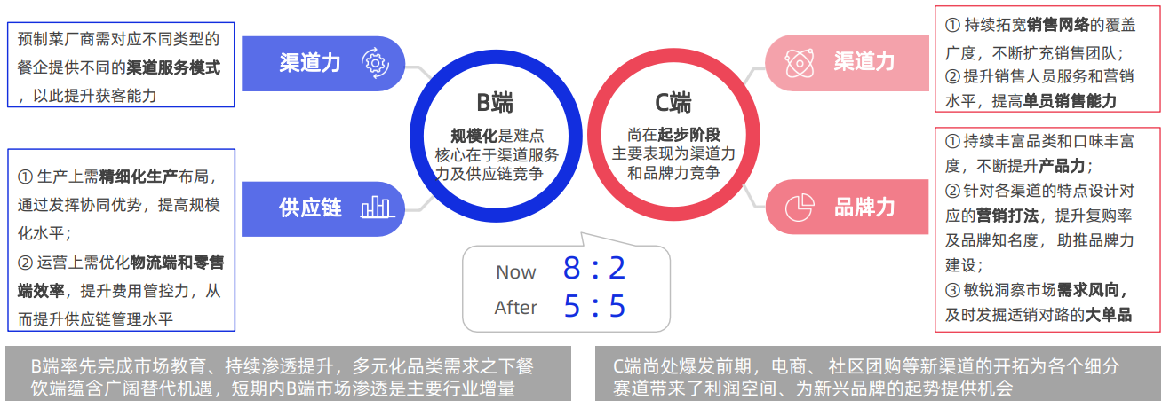 亚美AM8AG·(中国游)官方网站