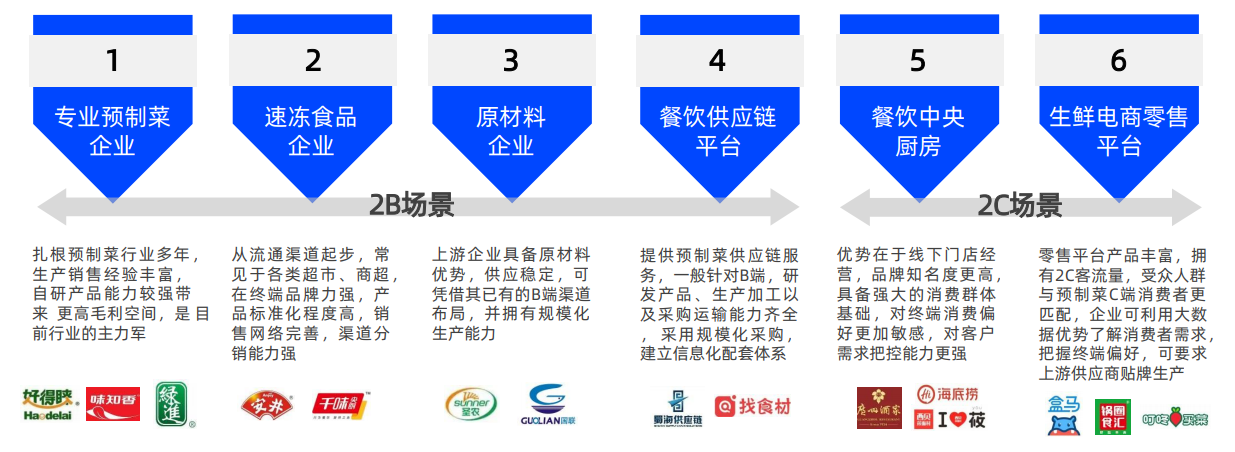 亚美AM8AG·(中国游)官方网站