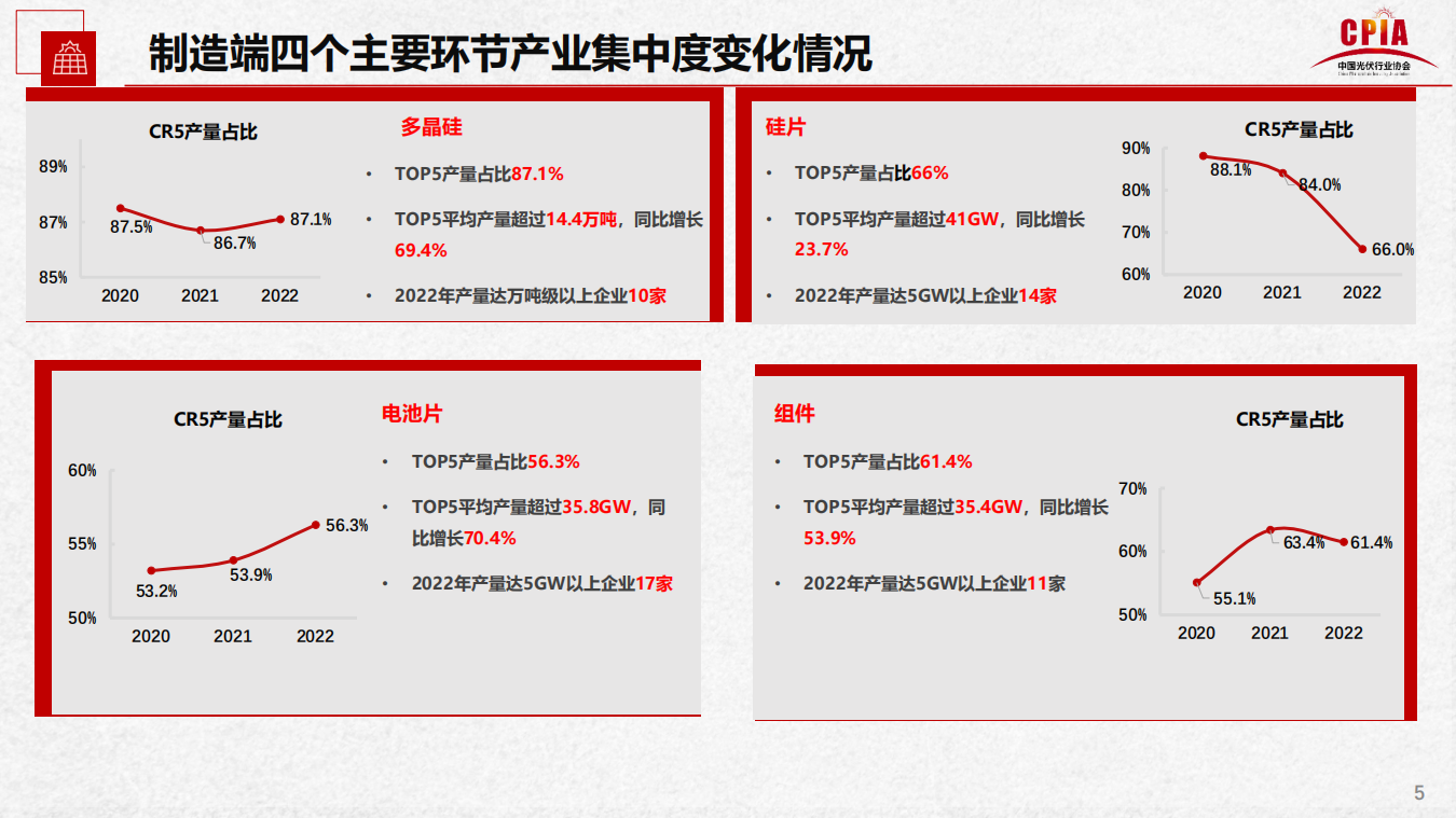 亚美AM8AG·(中国游)官方网站