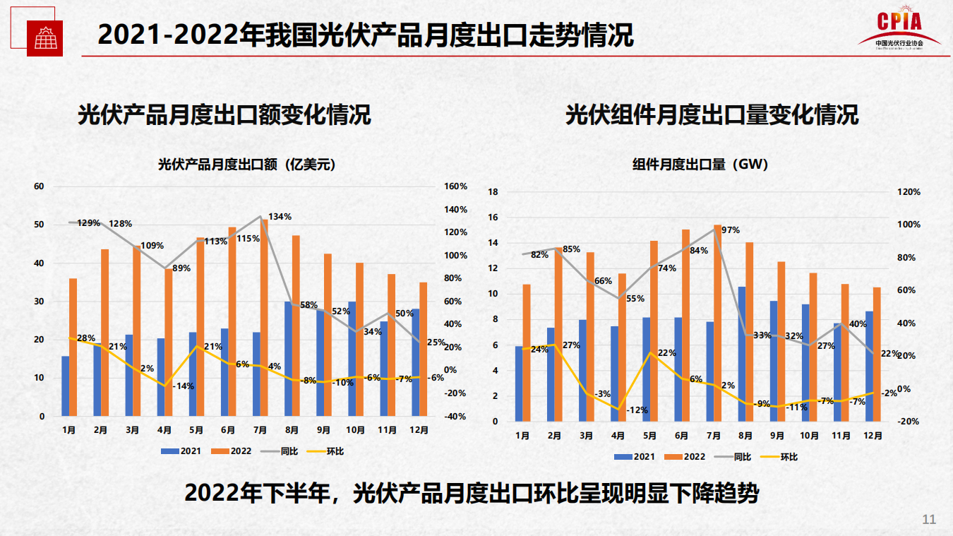 亚美AM8AG·(中国游)官方网站