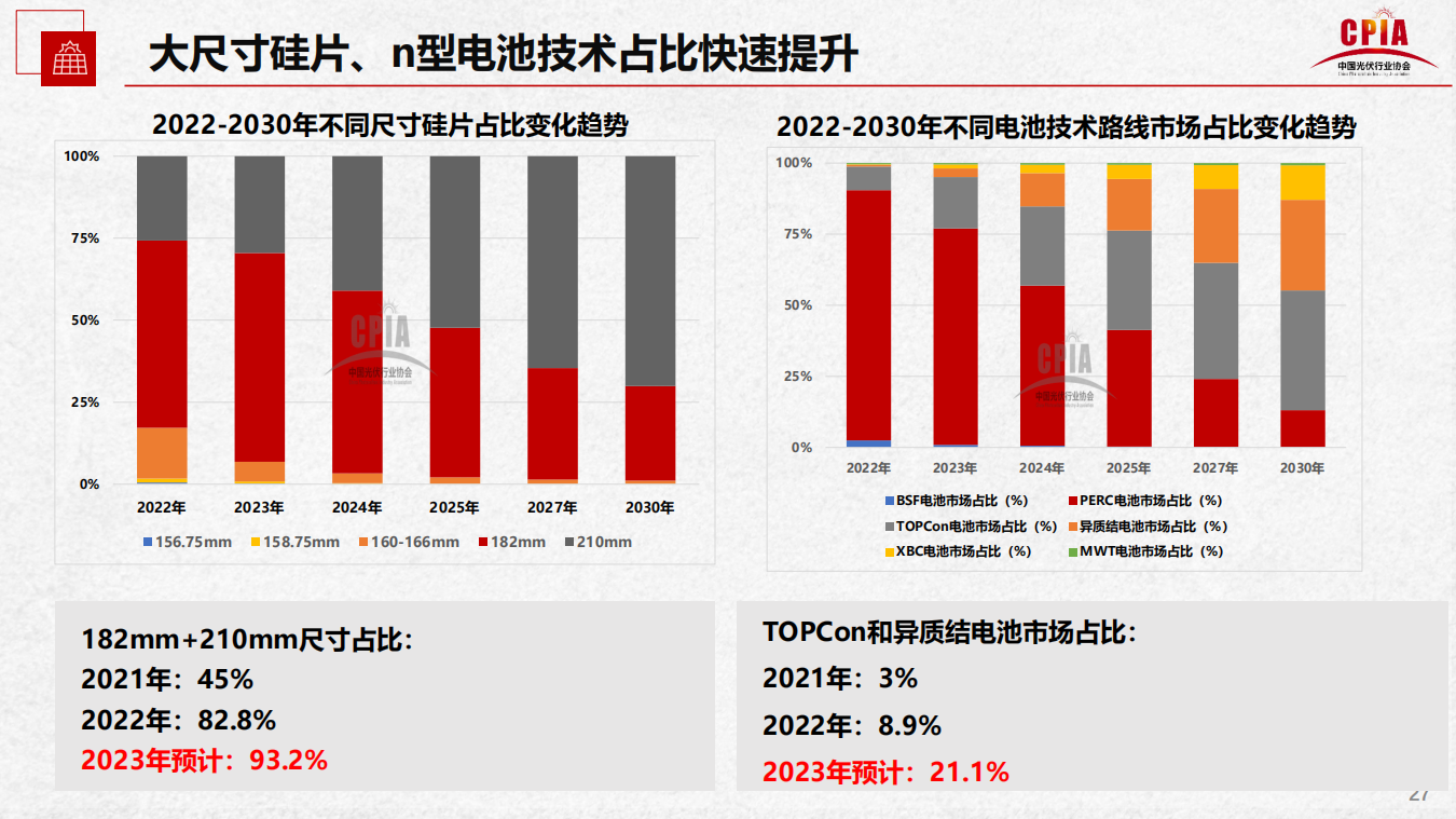 亚美AM8AG·(中国游)官方网站