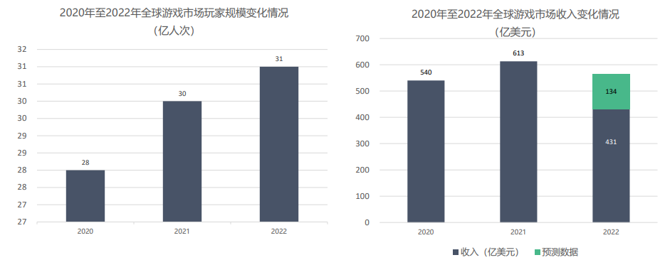 亚美AM8AG·(中国游)官方网站