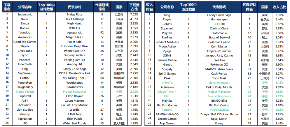亚美AM8AG·(中国游)官方网站