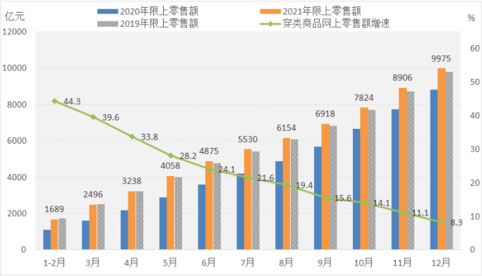 亚美AM8AG·(中国游)官方网站