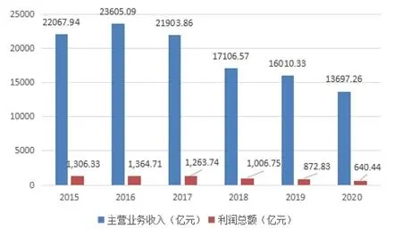 亚美AM8AG·(中国游)官方网站