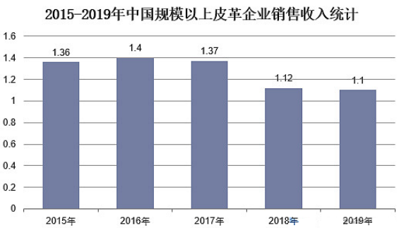 亚美AM8AG·(中国游)官方网站