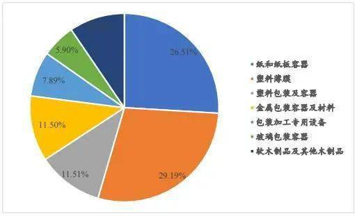 亚美AM8AG·(中国游)官方网站