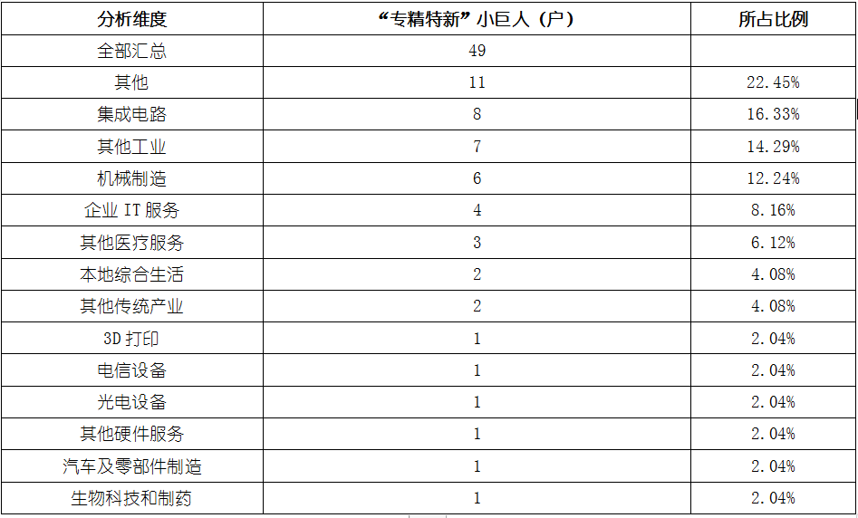 亚美AM8AG·(中国游)官方网站