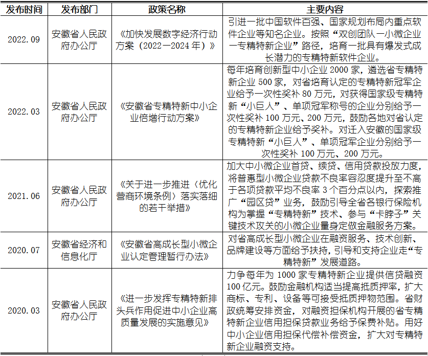 亚美AM8AG·(中国游)官方网站