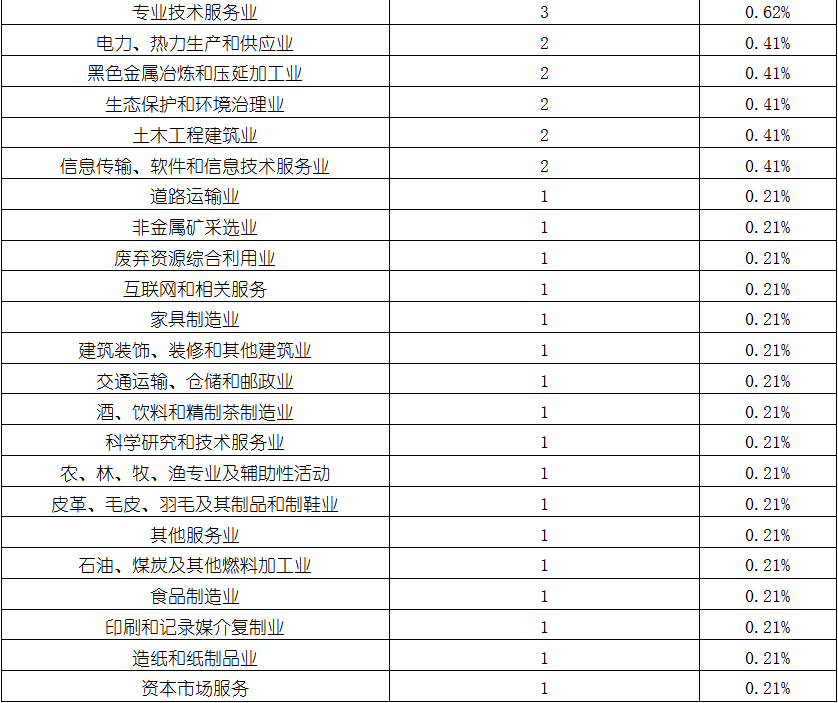 亚美AM8AG·(中国游)官方网站