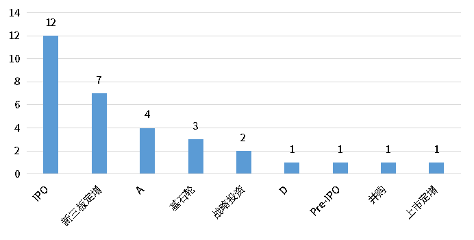 亚美AM8AG·(中国游)官方网站