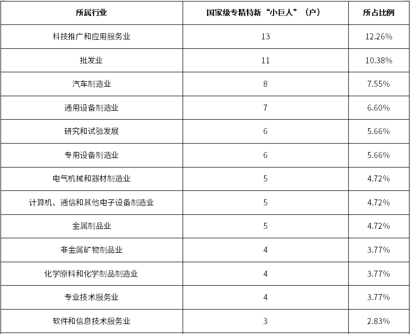 亚美AM8AG·(中国游)官方网站