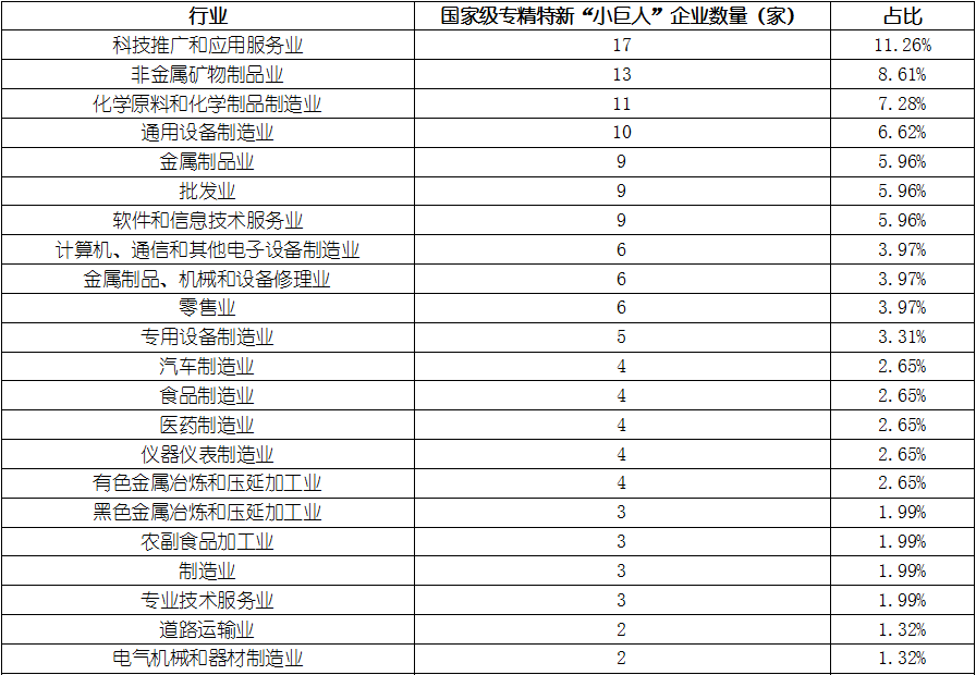 亚美AM8AG·(中国游)官方网站