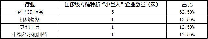 亚美AM8AG·(中国游)官方网站