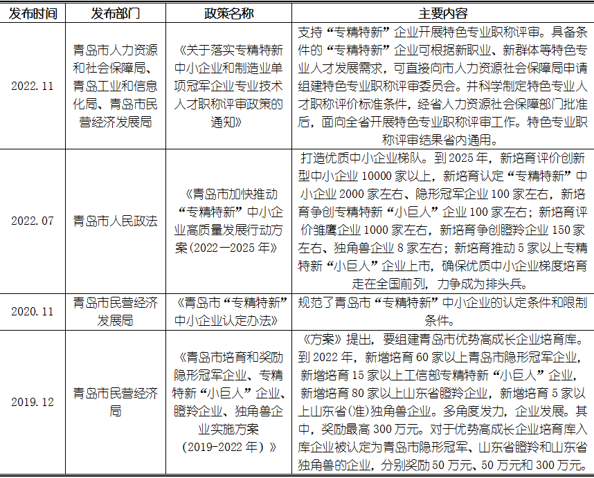 亚美AM8AG·(中国游)官方网站