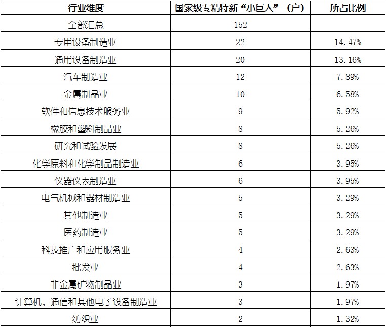 亚美AM8AG·(中国游)官方网站