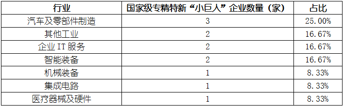 亚美AM8AG·(中国游)官方网站