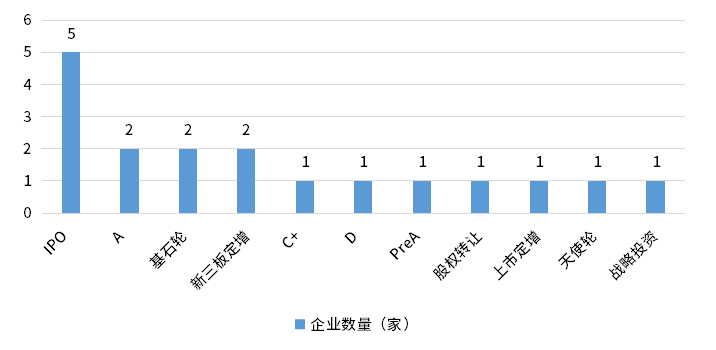 亚美AM8AG·(中国游)官方网站