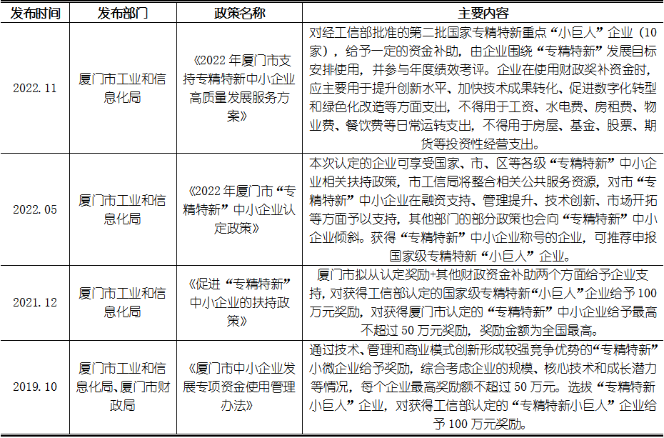 亚美AM8AG·(中国游)官方网站