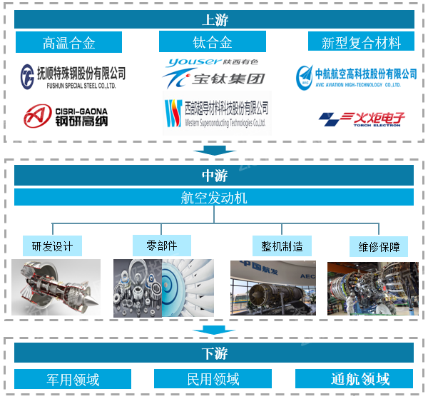 亚美AM8AG·(中国游)官方网站