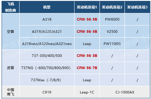 亚美AM8AG·(中国游)官方网站