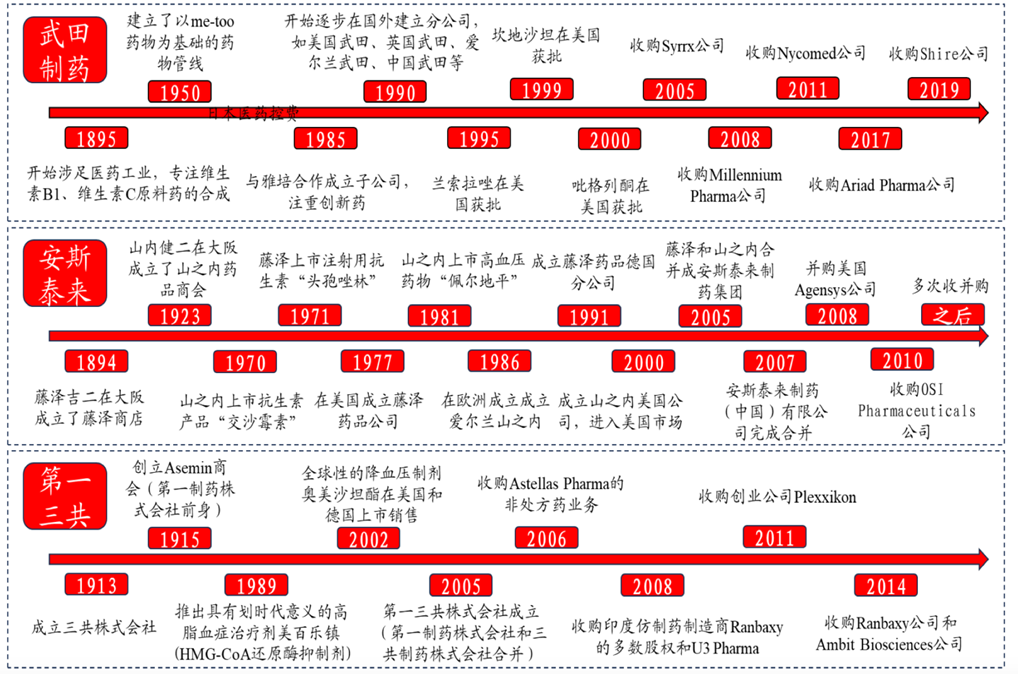 亚美AM8AG·(中国游)官方网站